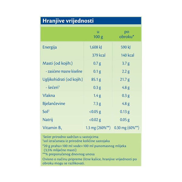 HIPP RIŽINE PAHULJICE BIO 200G