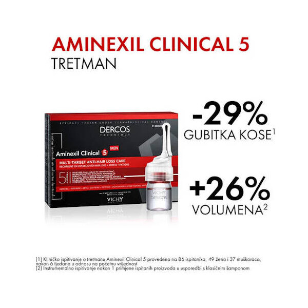 VICHY DERCOS AMINEXIL CLINICAL 5 MUŠKARCI 21X6ML