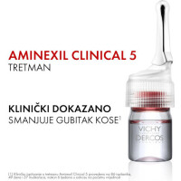 VICHY DERCOS AMINEXIL CLINICAL 5 MUŠKARCI 21X6ML