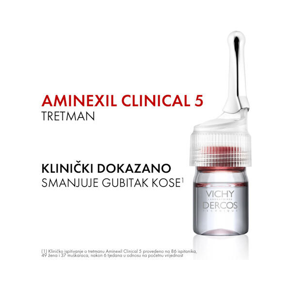 VICHY DERCOS AMINEXIL CLINICAL 5 MUŠKARCI 21X6ML