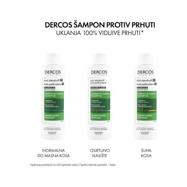 VICHY DERCOS ŠAMPON PROTIV PERUTI OSJETLJIVO VLASIŠTE 200ML