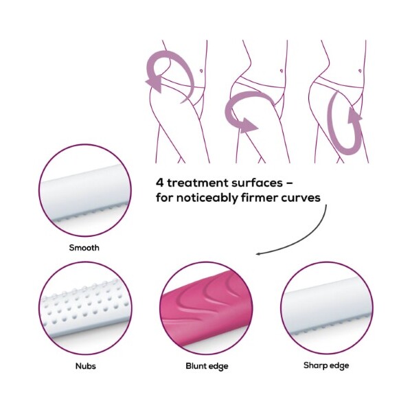 BEURER ANTICELULITNI ŠTAPNI MASAŽER CELLULITE RELEAZER CM 100 COMPACT