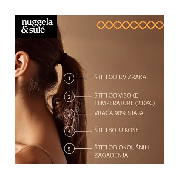 NUGGELA & SULÉ SPREJ ZA ZAŠTITU KOSE
