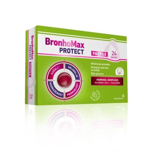 BRONHOMAX PROTECT PASTILE A24 HAMAPHARM