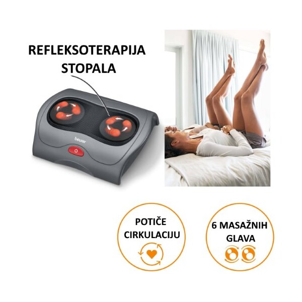BEURER FM39 SHIATSU MASAŽER STOPALA