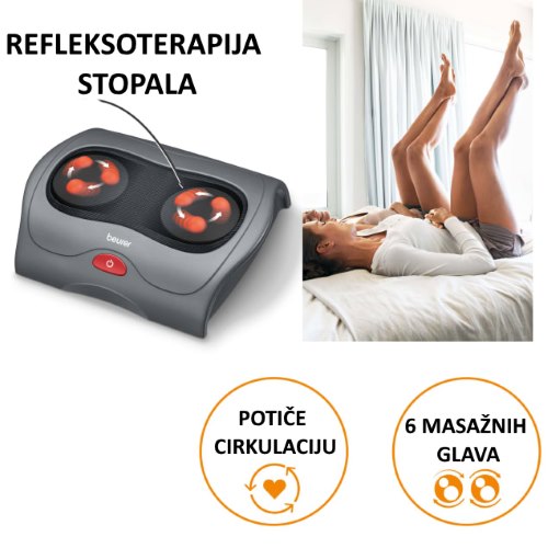 BEURER FM39 SHIATSU MASAŽER STOPALA