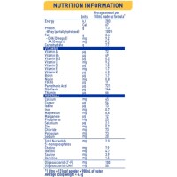 NESTLE NAN SUPREME PRO 1 HRANA ZA DOJENČAD 800G