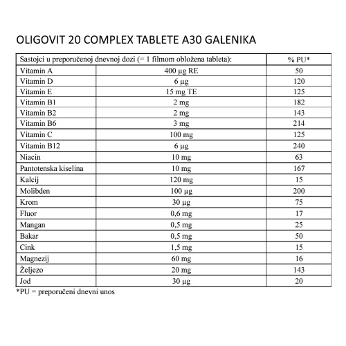 OLIGOVIT 20 COMPLEX TABLETE A30 GALENIKA