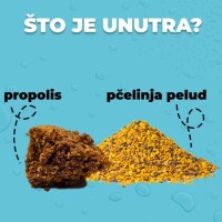 PROPOLIS NATIVNI JUNIOR PRAH 20G HEDERA