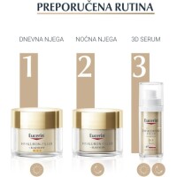 EUCERIN HYALURON FILLER ELASTICITY