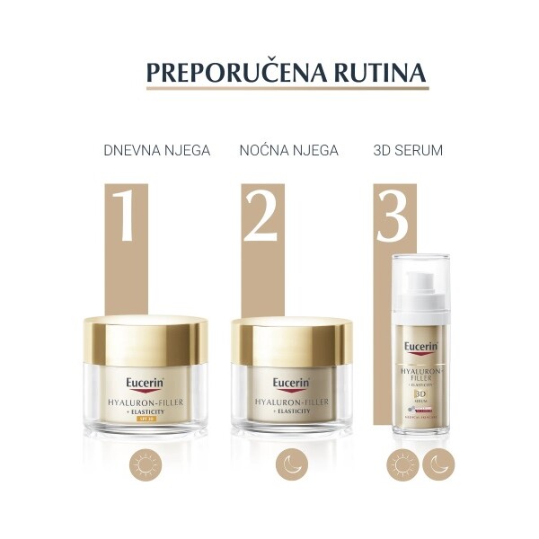 EUCERIN HYALURON FILLER ELASTICITY