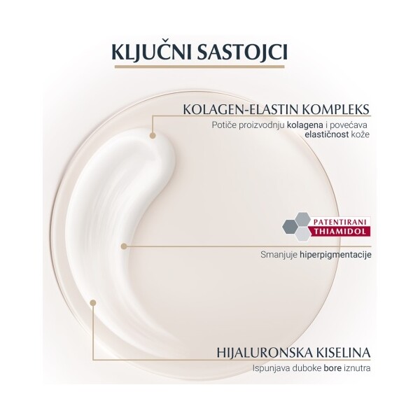 EUCERIN HYALURON FILLER ELASTICITY