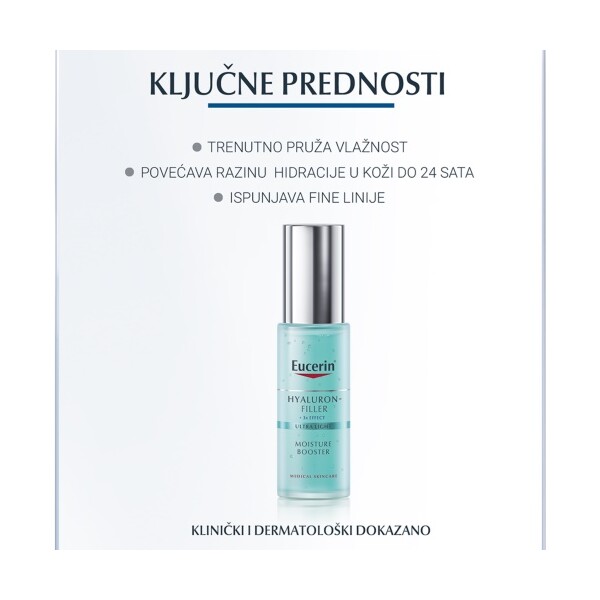 EUCERIN HYALURON FILLER HIDRATANTNI BOOSTER 30ML