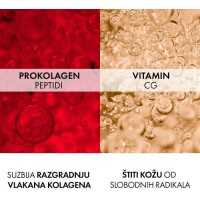 VICHY LIFTACTIV COLLAGEN SPECIALIST KREMA ZA PODRUČJE OKO OČIJU 15ML