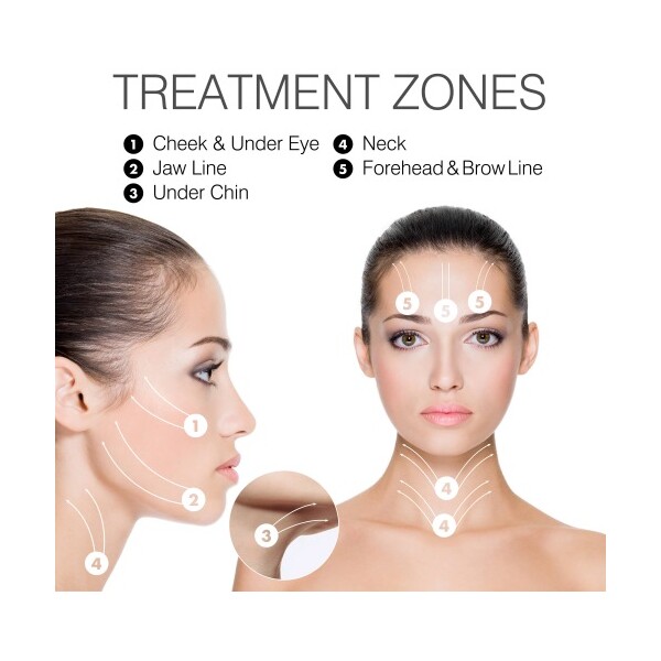 RIO FACELIFT TONE ANTI-AGE UREĐAJ ZA LIFTING LICA
