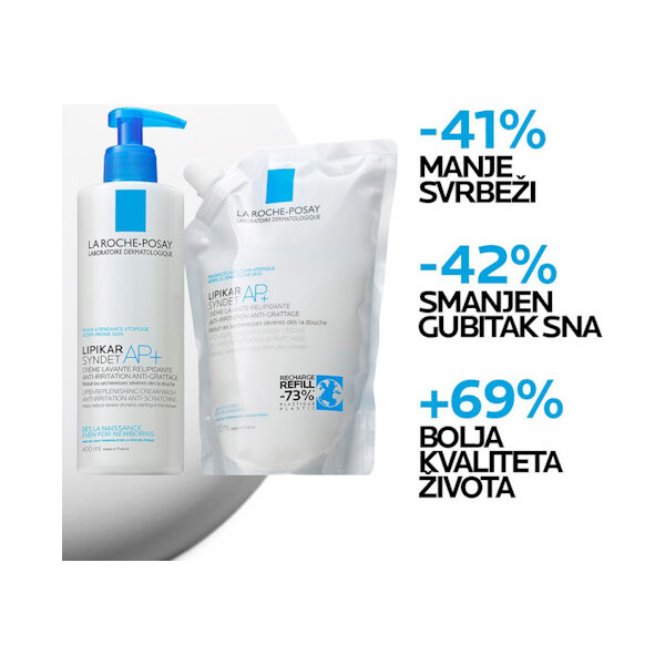 LA ROCHE POSAY LIPIKAR SYNDET AP+ 400ML + REFILL 400ML