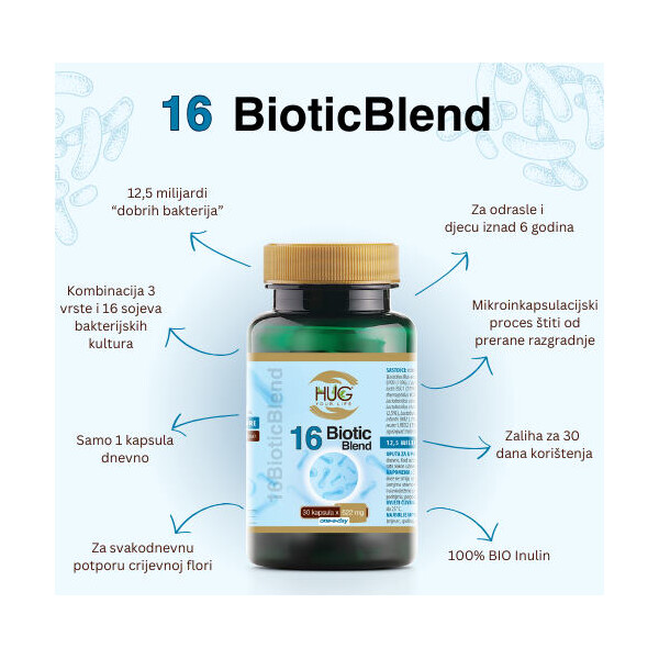 16 BIOTIC BLEND KAPSULE A30 HUG YOUR LIFE