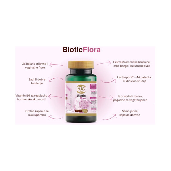 BIOTIC FLORA KAPSULE A30 HUG YOUR LIFE