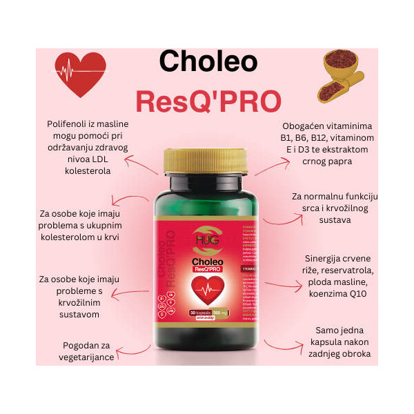 CHOLEO RESQPRO KAPSULE A30 HUG YOUR LIFE