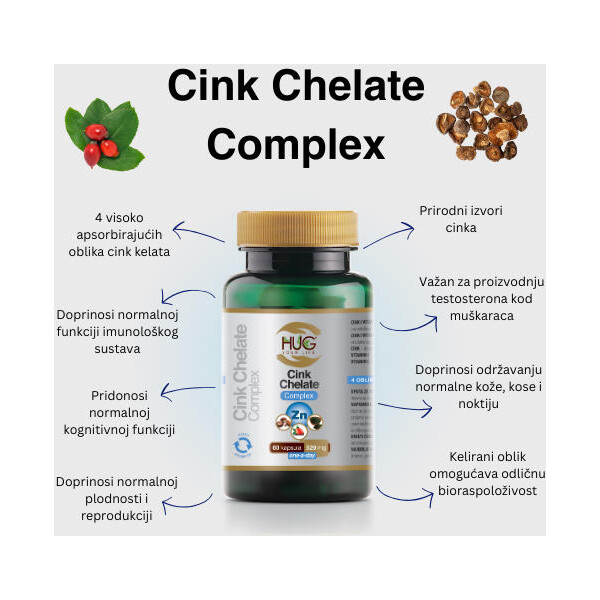 CINK CHELATE COMPLEX KAPSULE A60 HUG YOUR LIFE