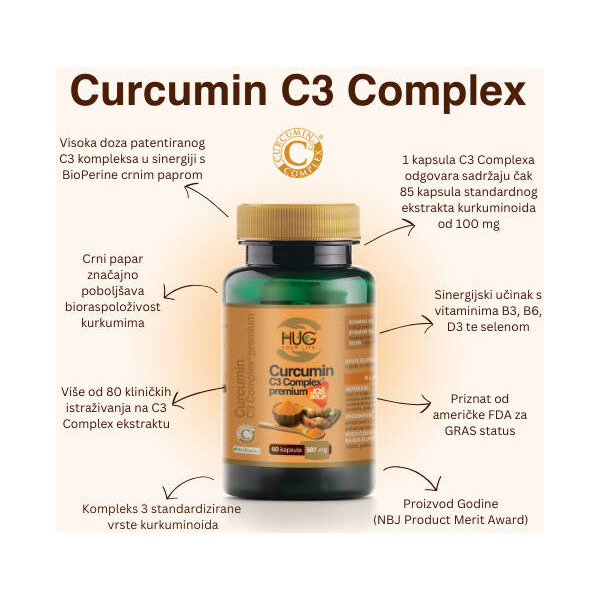 CURCUMIN C3 COMPLEX KAPSULE A60 HUG YOUR LIFE