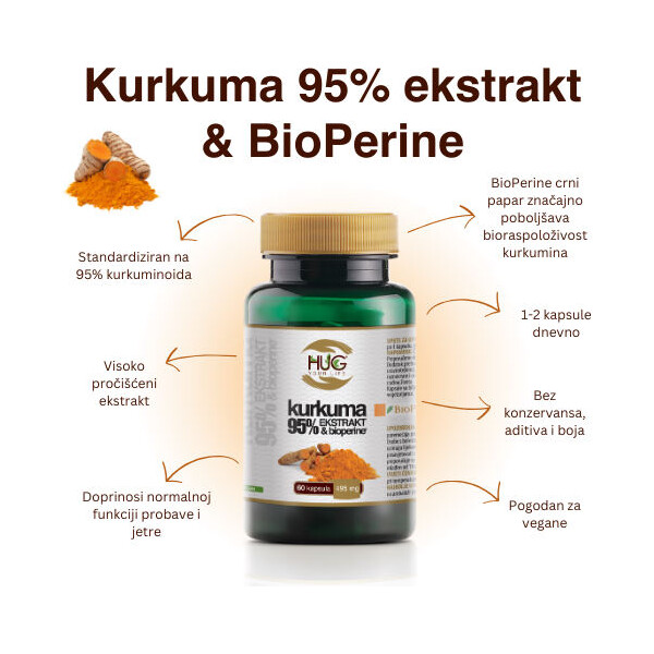 KURKUMA 95% EKSTRAKT I BIOPERINE KAPSULE A60 HUG YOUR LIFE