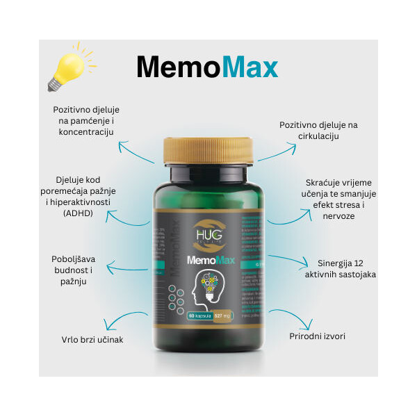 MEMOMAX KAPSULE A60 HUG YOUR LIFE