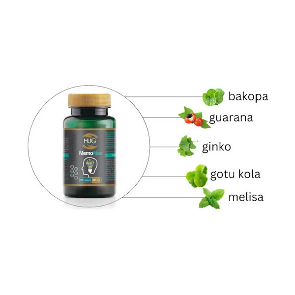 MEMOMAX KAPSULE A60 HUG YOUR LIFE