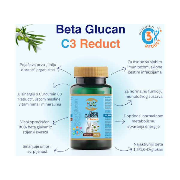 BETA GLUCAN & C3 REDUCT KAPSULE A60 HUG YOUR LIFE