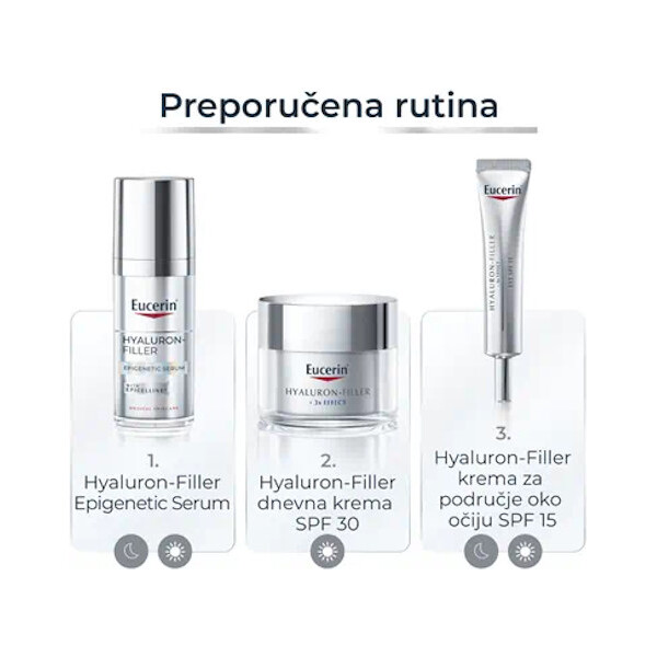 EUCERIN HYALURON FILLER