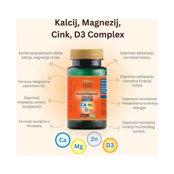 KALCIJ MAGNEZIJ CINK D3 COMPLEX KAPSULE A90 HUG YOUR LIFE
