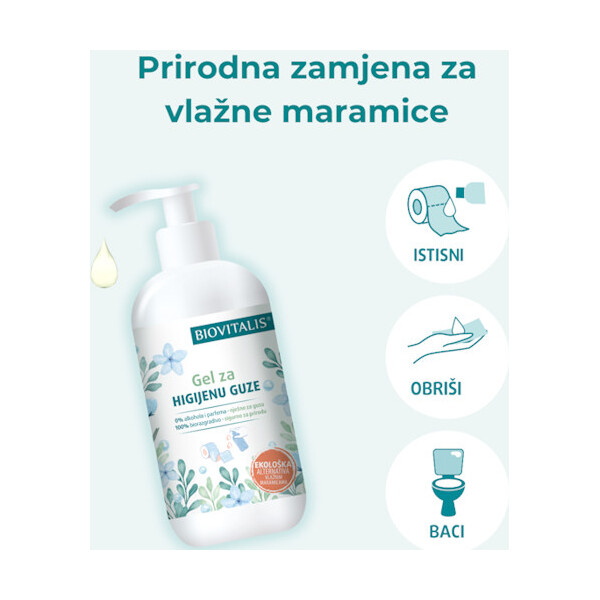 BIOVITALIS GEL ZA HIGIJENU GUZE 250ML