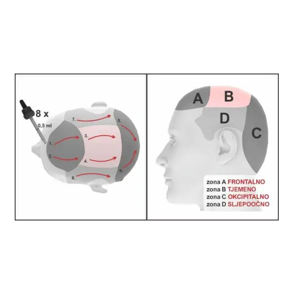 VITAL PLUS ANAGENIL COMPLEX CU