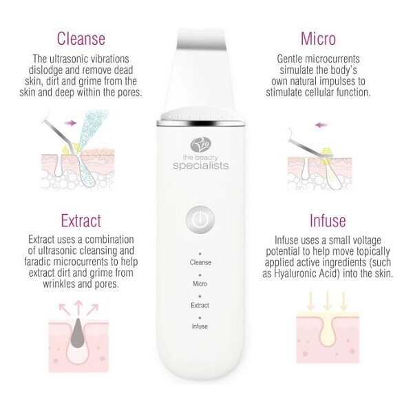 korištenje Rio Ultrasonic Skin Cleanser uređaja za čišćenje lica